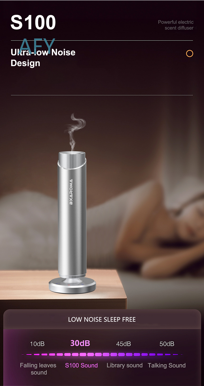 Difusor de Óleo Essencial de A - Home Fragrance Market avaliação e preço