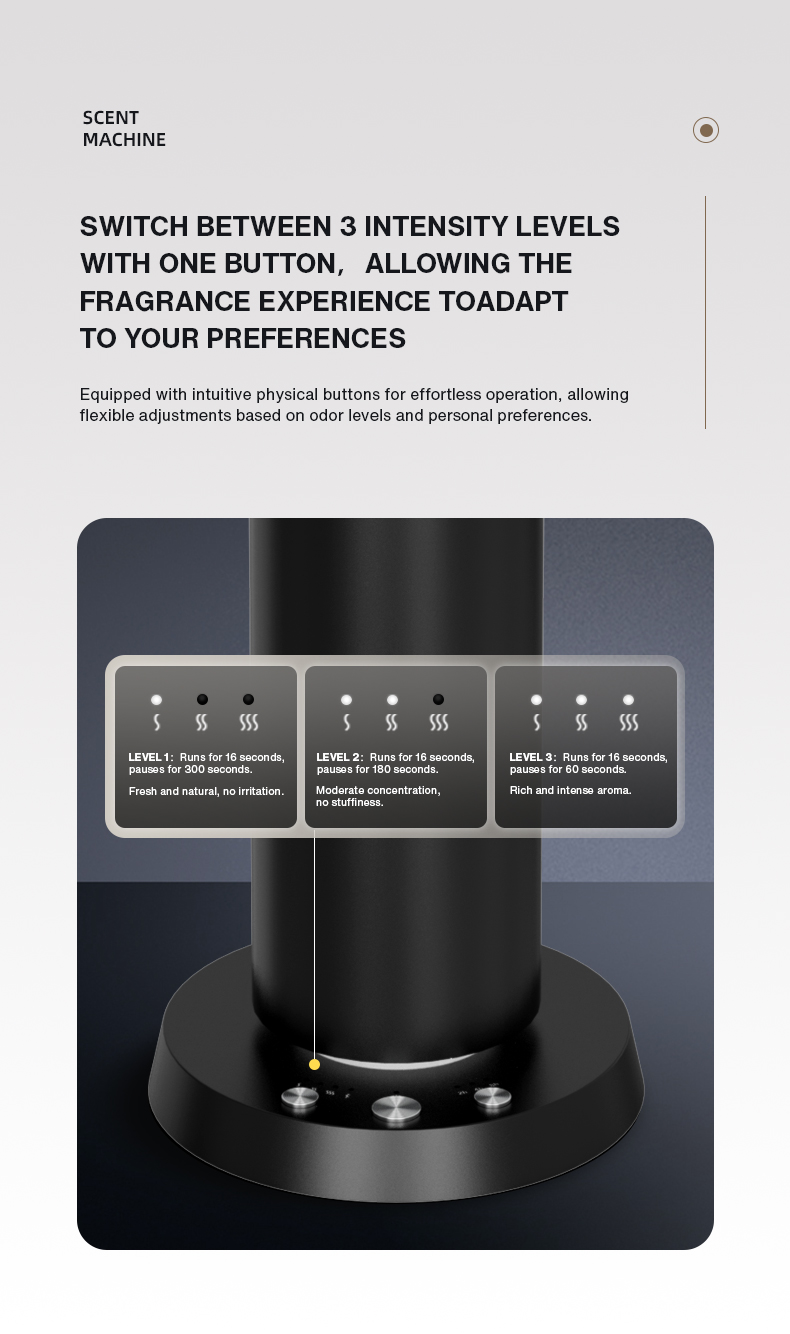 Difusor de Aroma Bluetooth par - Home And You Fragrance Diffuser avaliação e preço