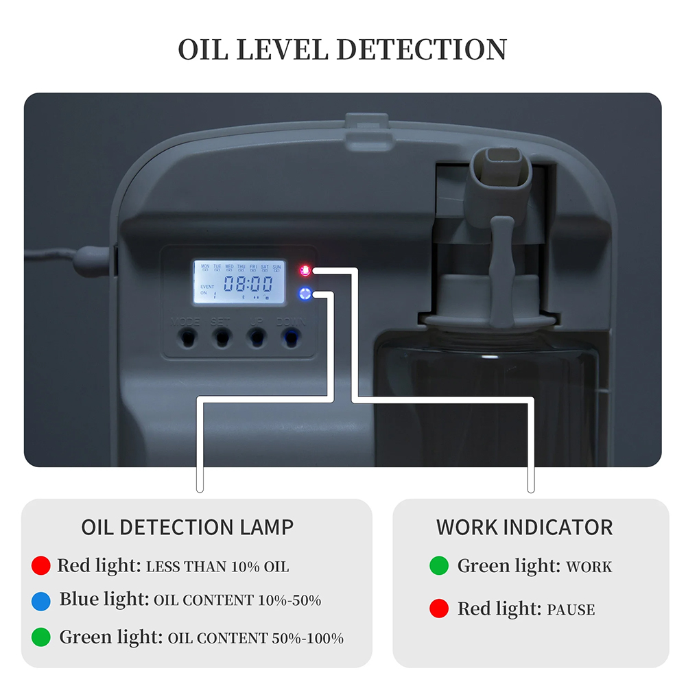 NAMSTE Inteligente Difusor de  - Home Fragrance Diffuser avaliação e preço