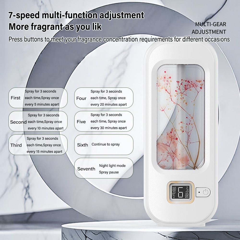 Máquina de aromaterapia automá - Home Fragrance Potpourri avaliação e preço